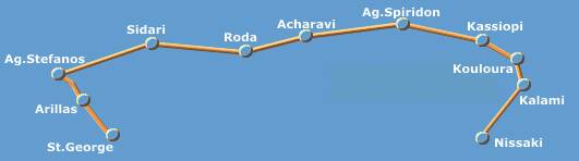 Map of Corfu's Northern Resorts